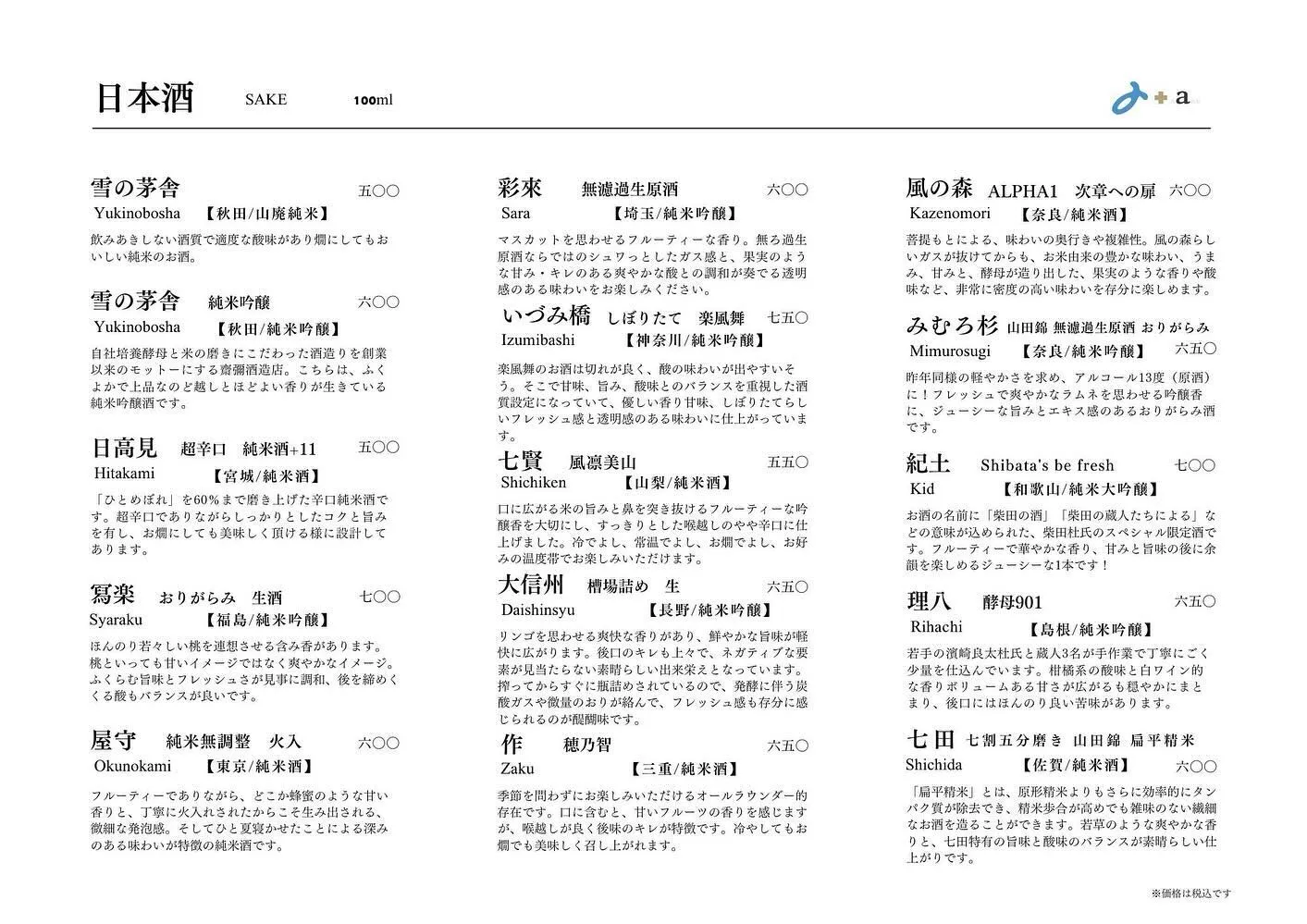 さかなの木、12月12日のメニューです。