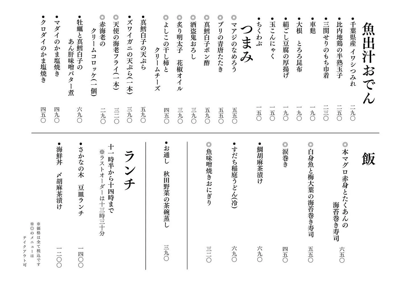 さかなの木、1月22日のメニューです。