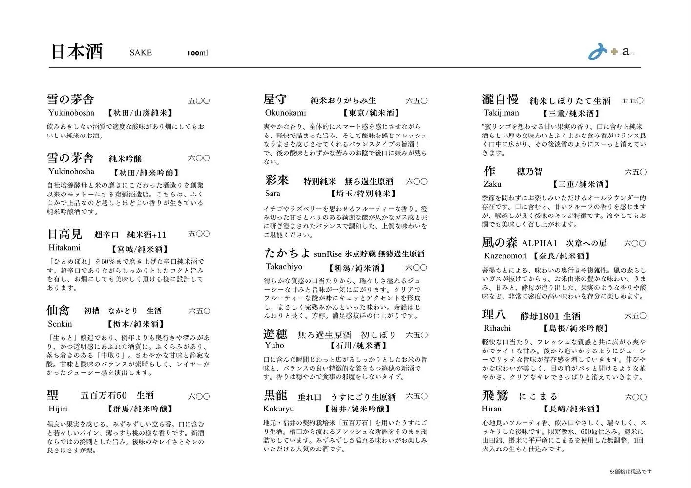 さかなの木、2月6日のメニューのです。