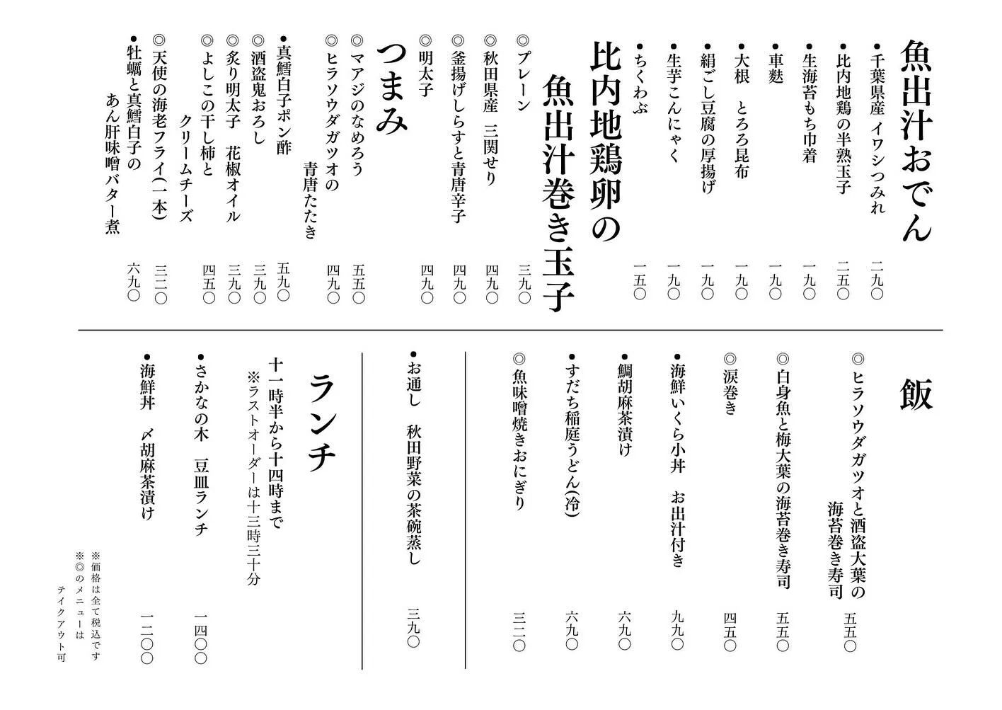 さかなの木、2月8日のメニューです。