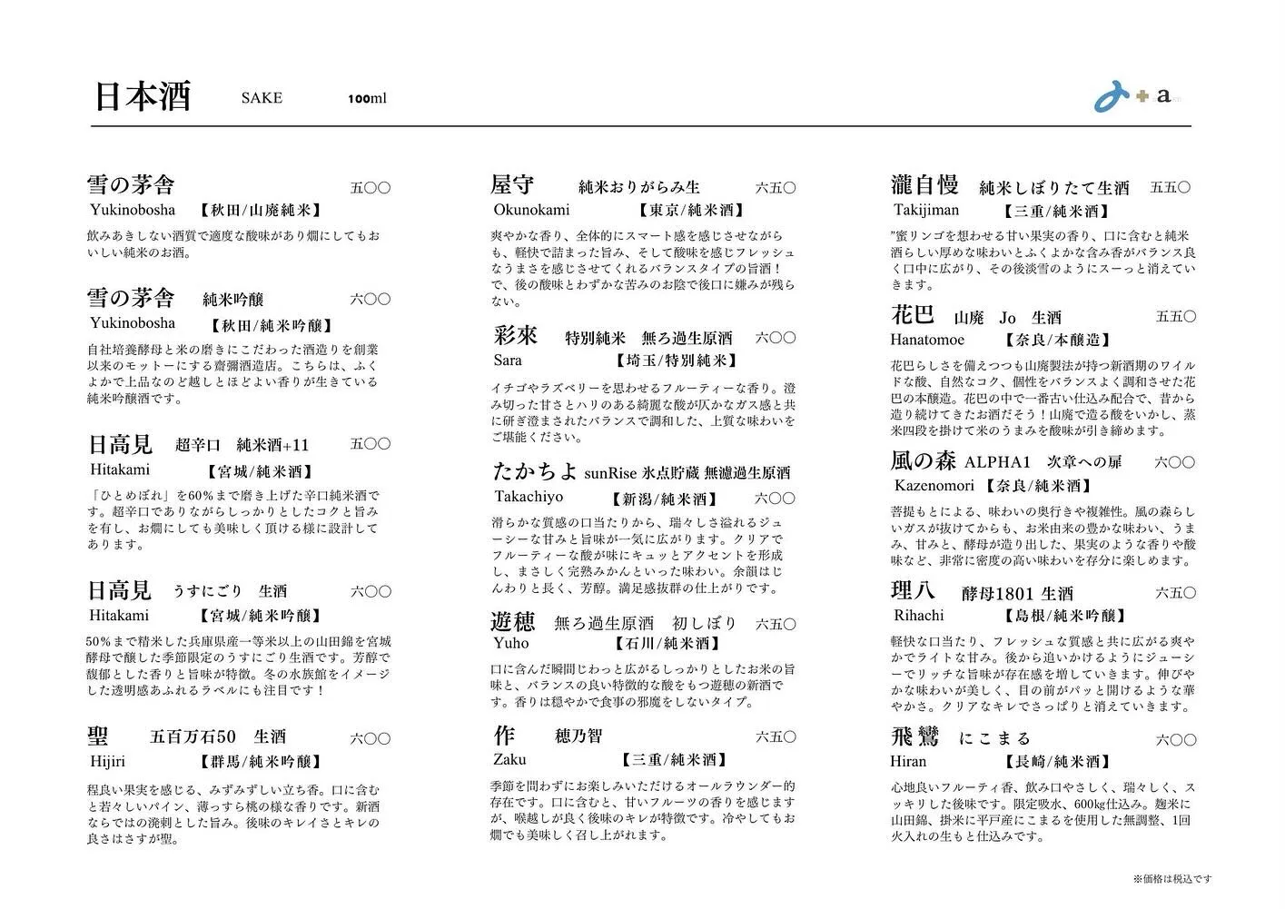 さかなの木、2月8日のメニューです。