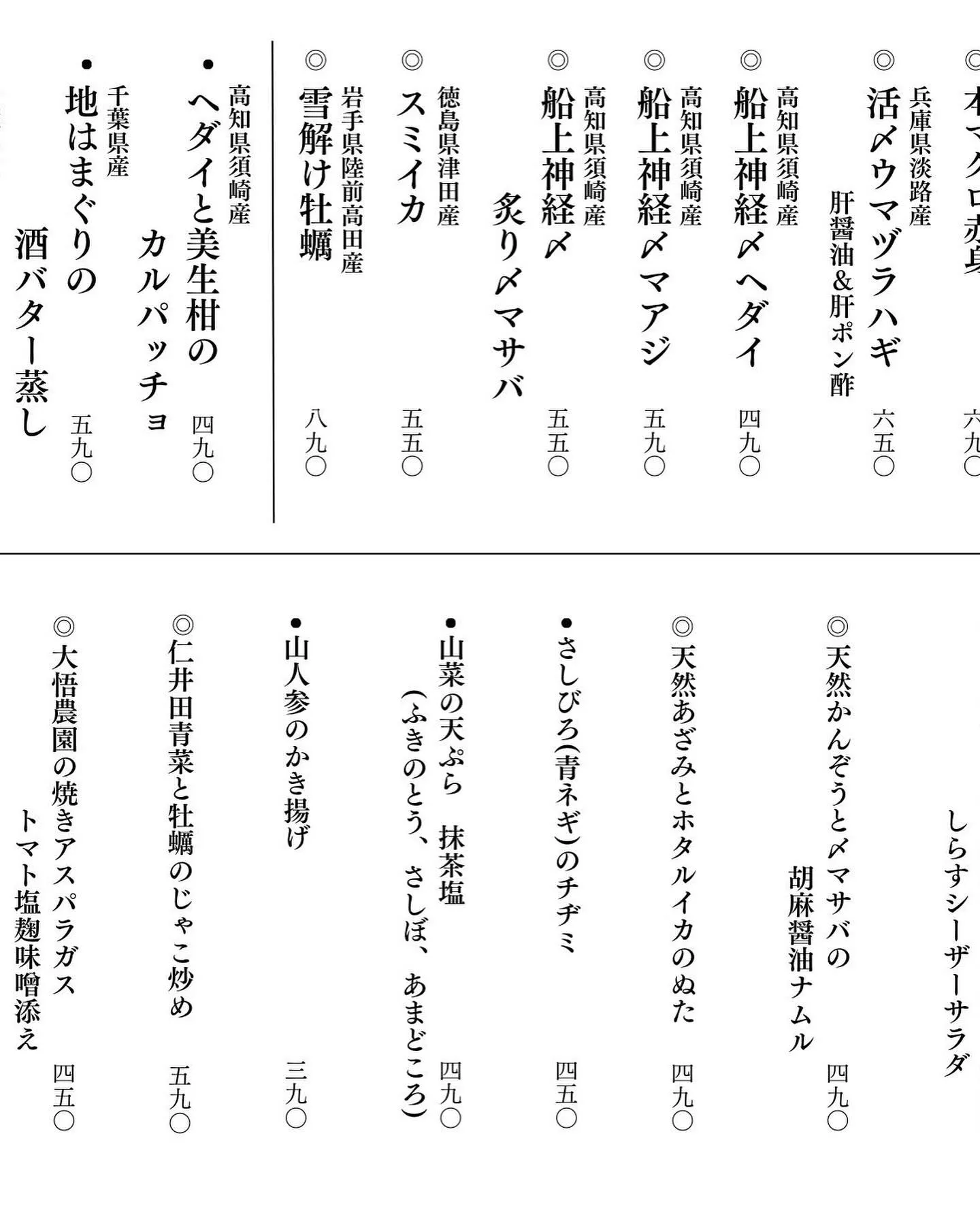 さかなの木、4月11日のメニューです。