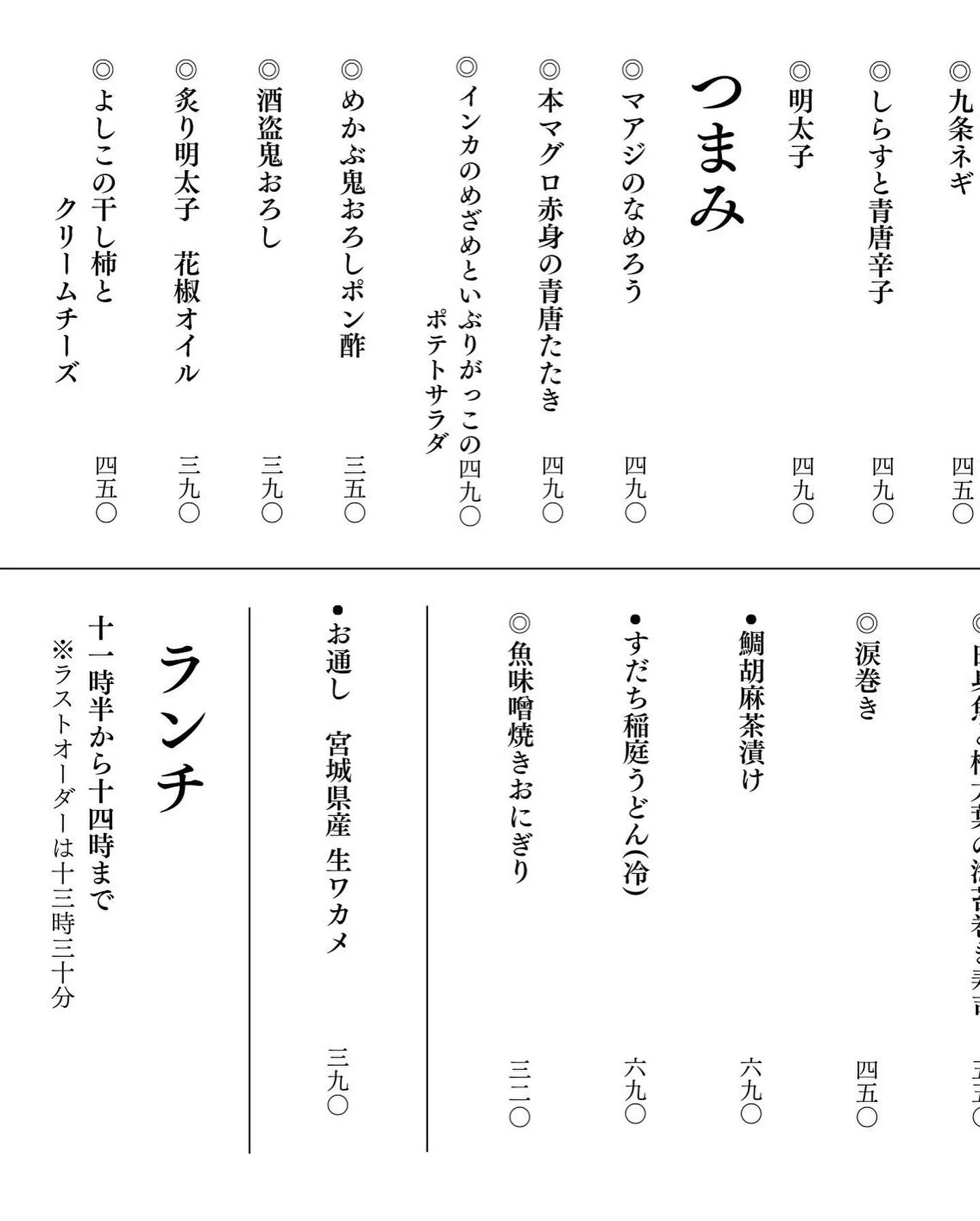 さかなの木、4月11日のメニューです。