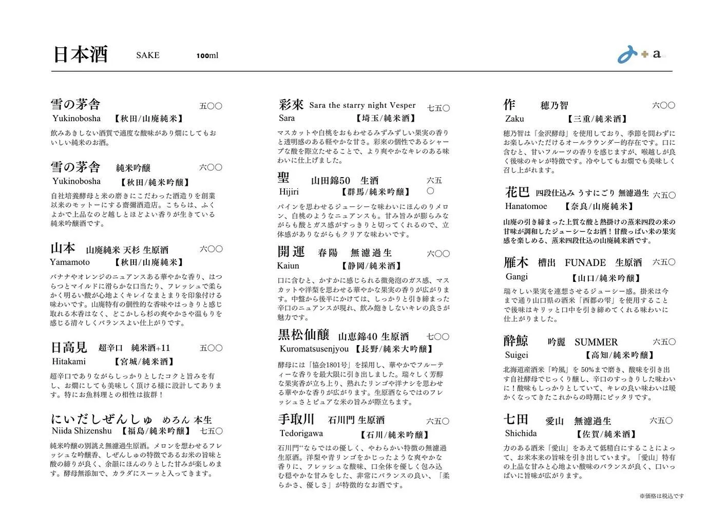 さかなの木、4月18日のメニューです。