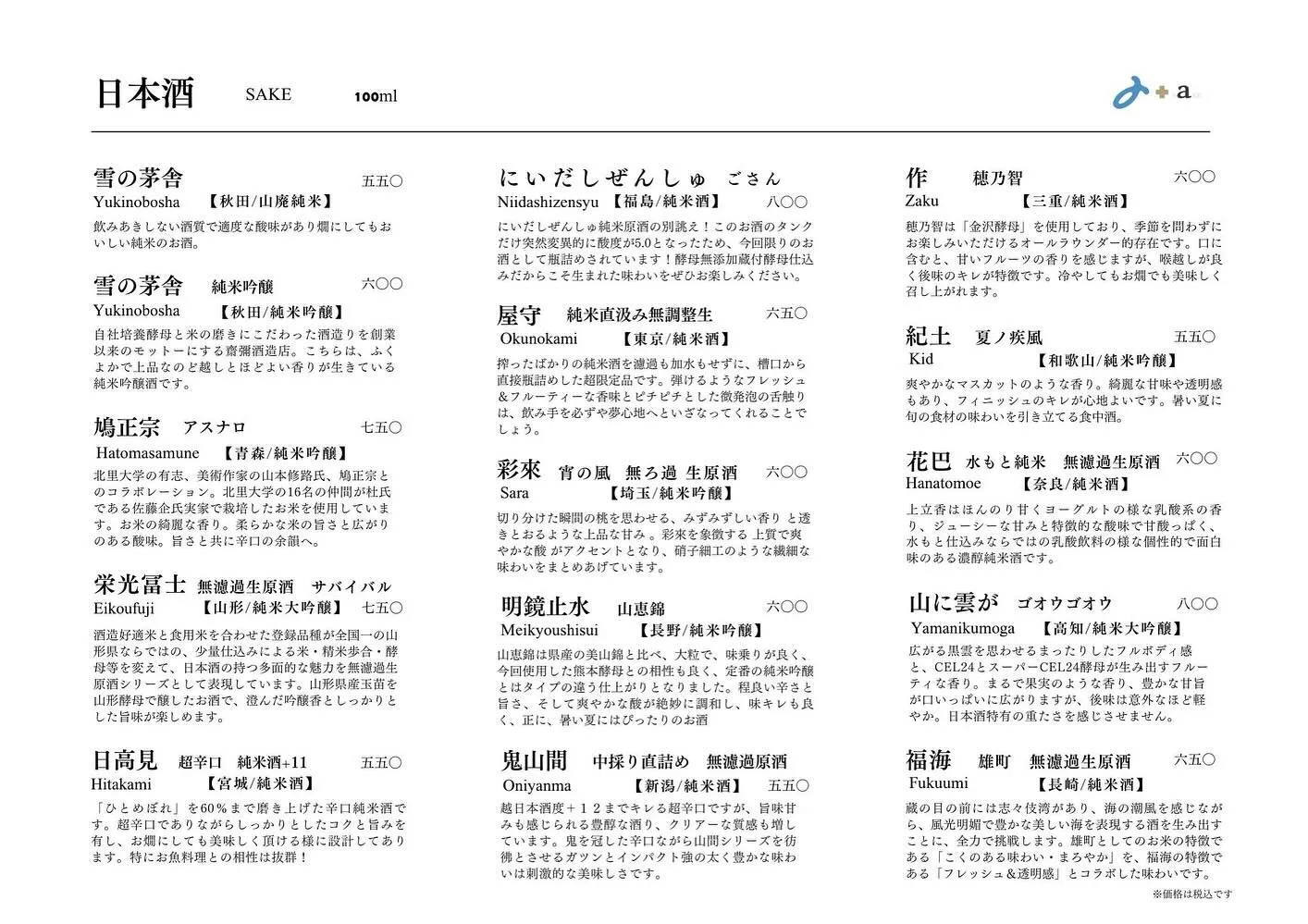 さかなの木8月12日のメニューです。
