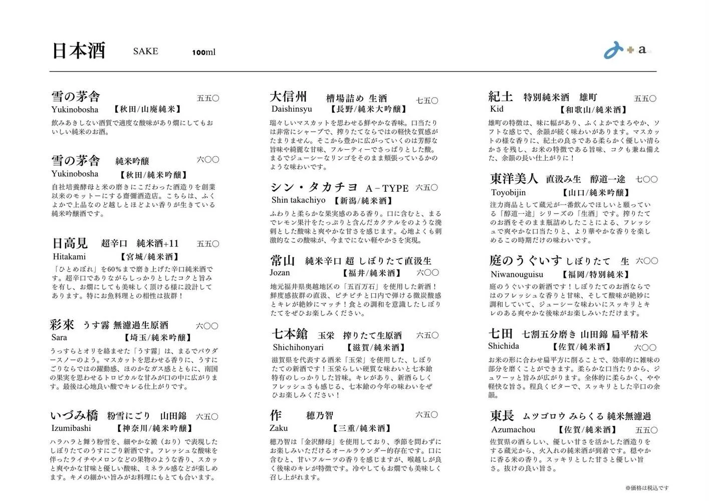 さかなの木12月9日のメニューです。