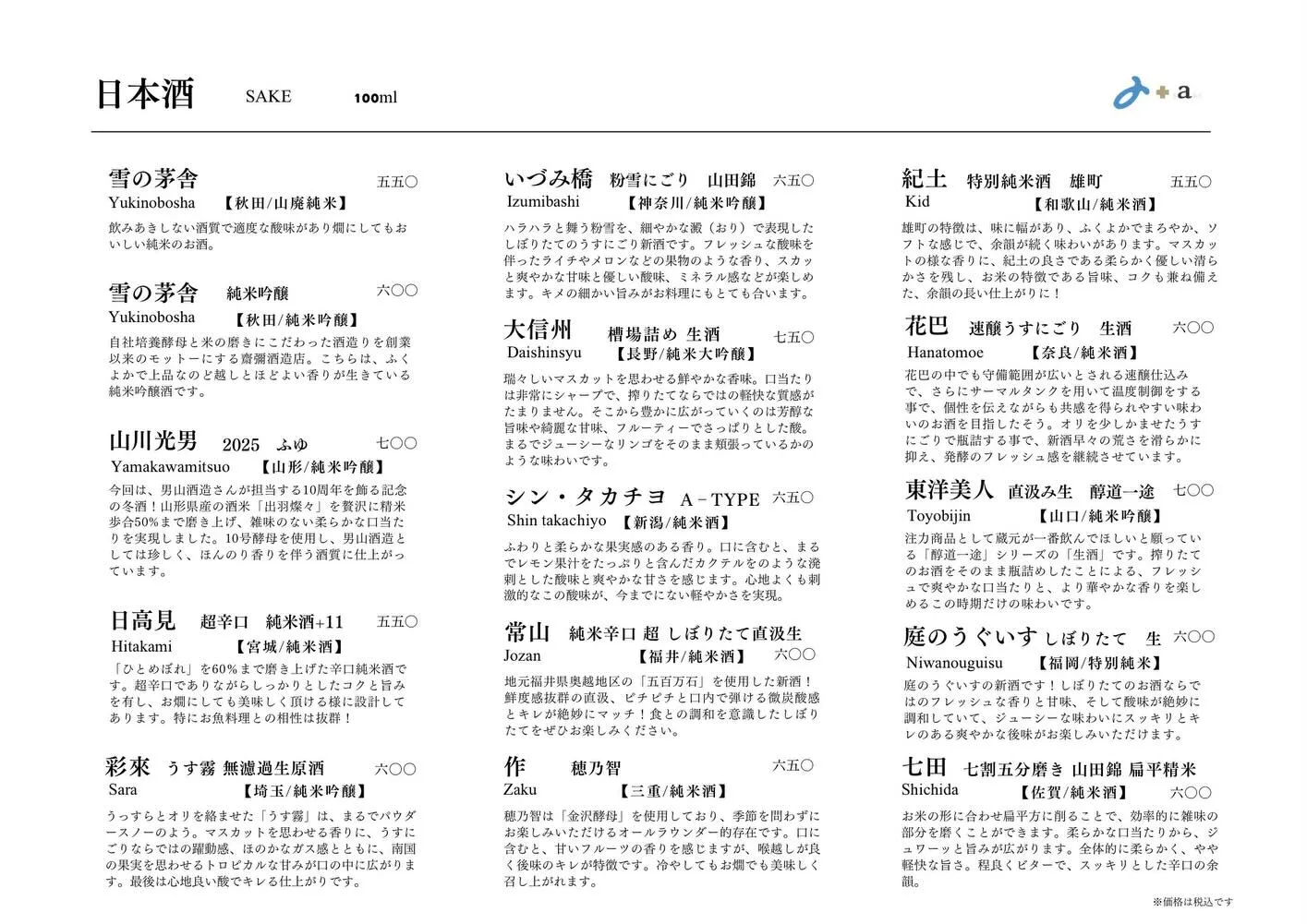 さかなの木12月10日のメニューです。