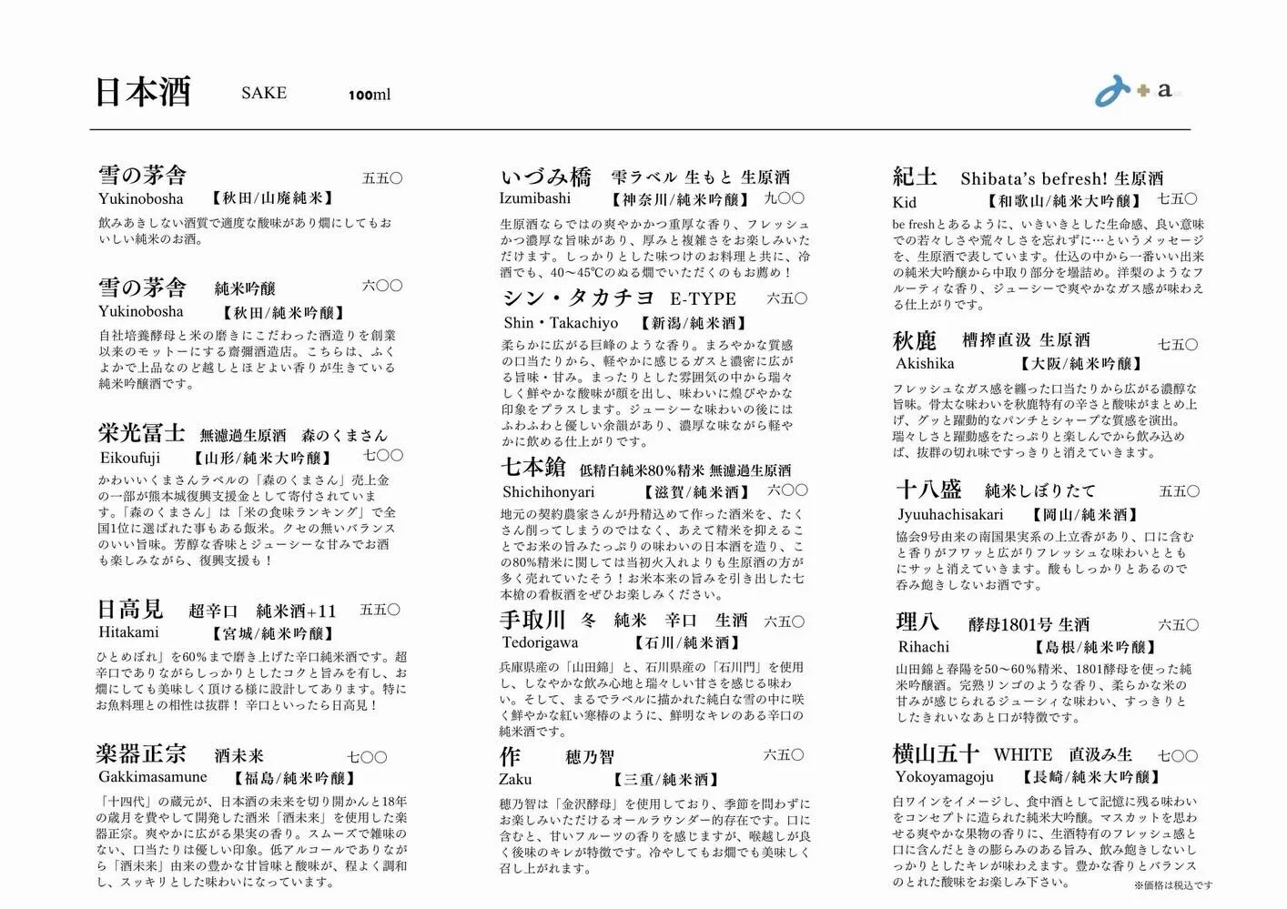 さかなの木1月20日のメニューです。