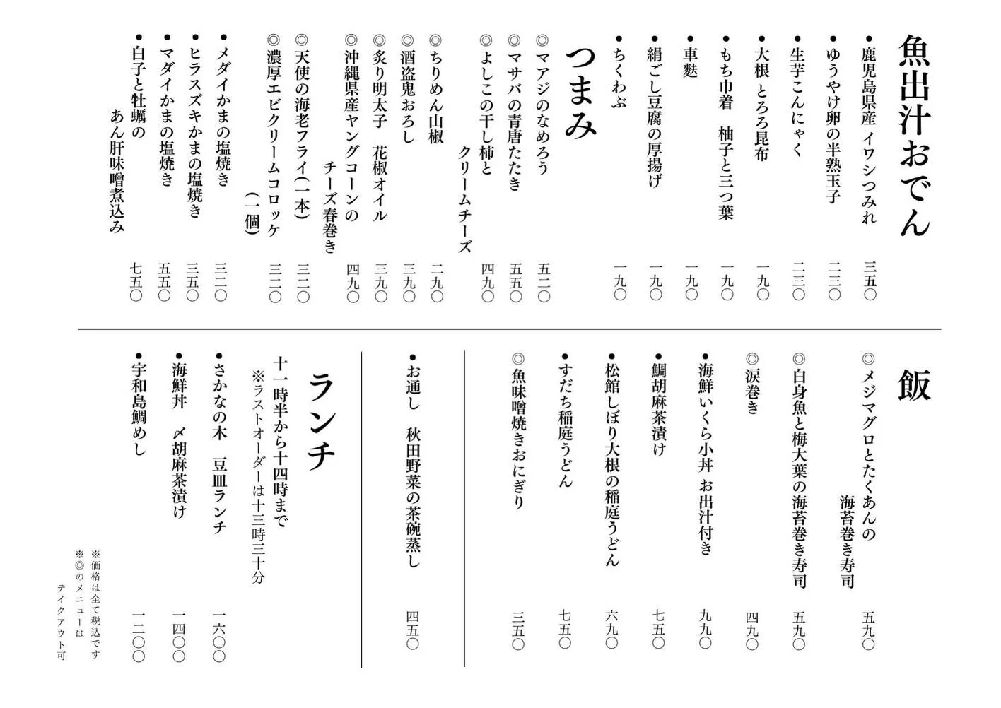 さかなの木1月28日のメニューです。