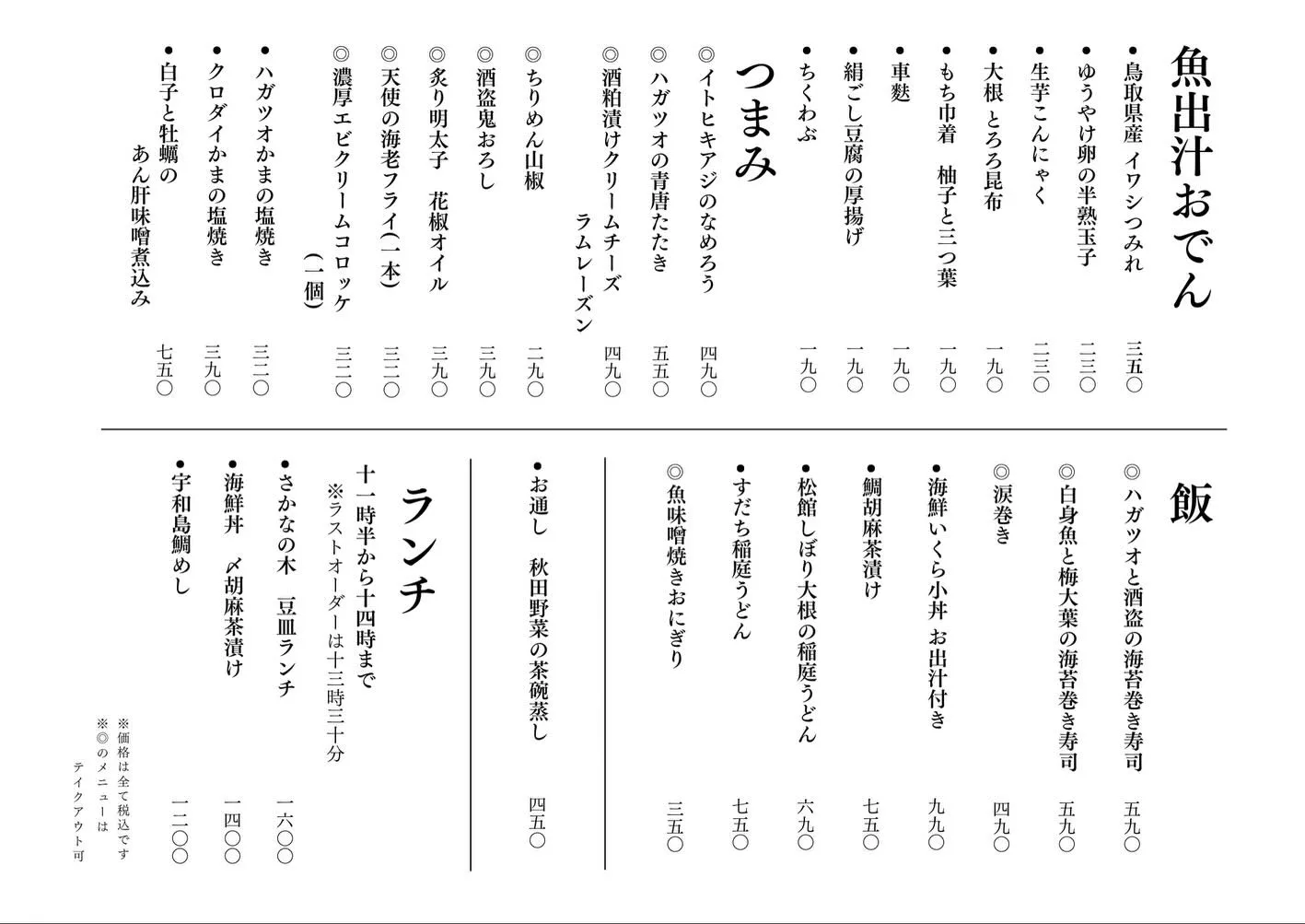 さかなの木2月6日のメニューです。