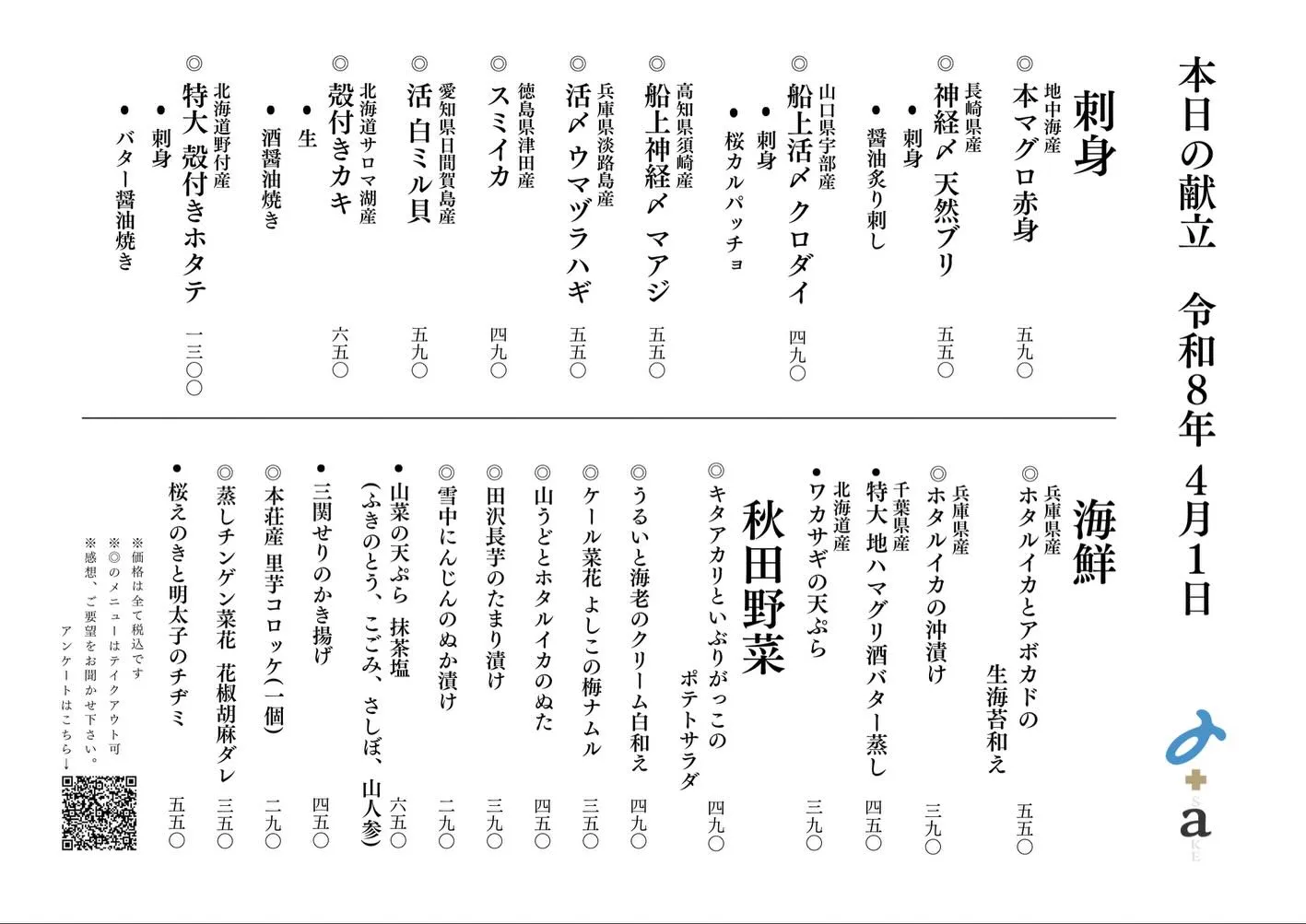 さかなの木4月1日のメニューです。