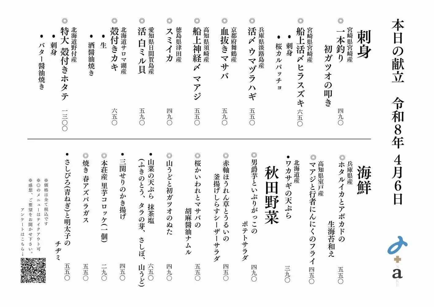 さかなの木4月6日のメニューです。