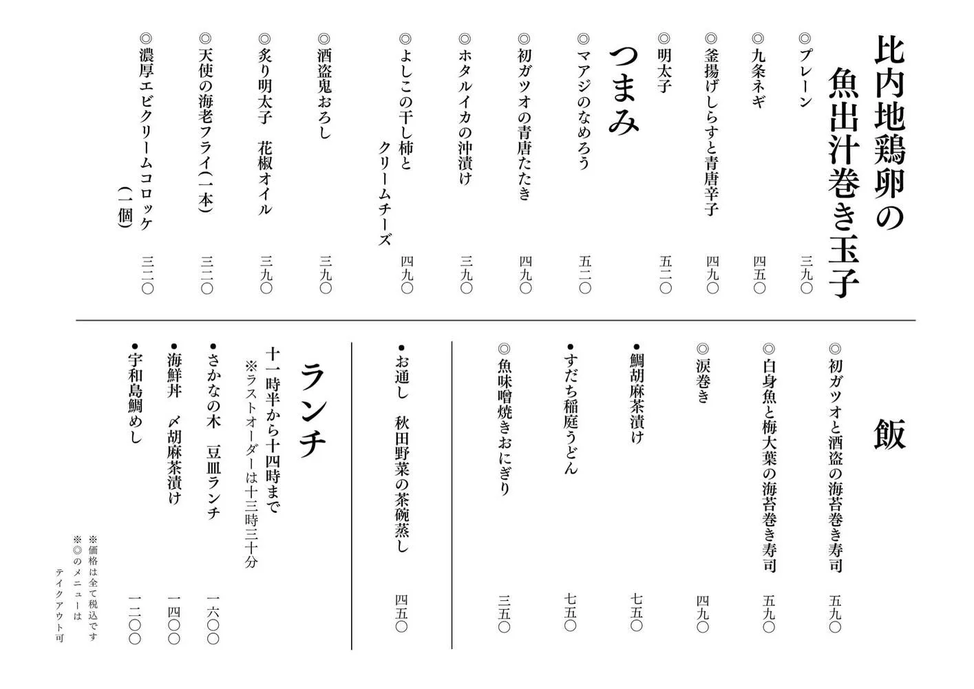 さかなの木4月6日のメニューです。