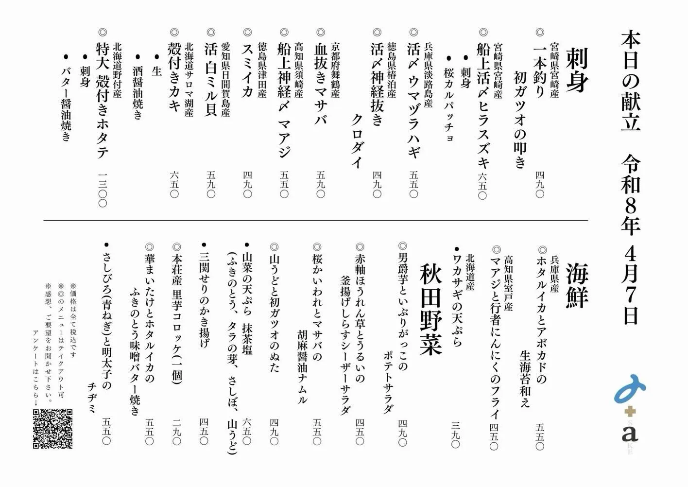 さかなの木4月7日のメニューです。