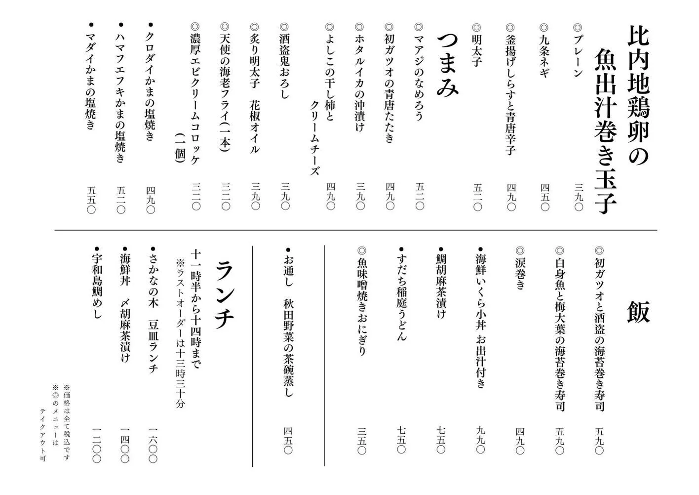 さかなの木4月7日のメニューです。