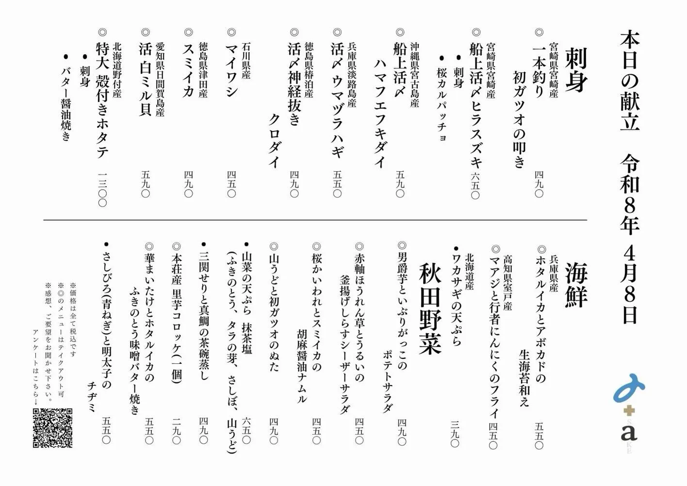 さかなの木4月8日のメニューです。