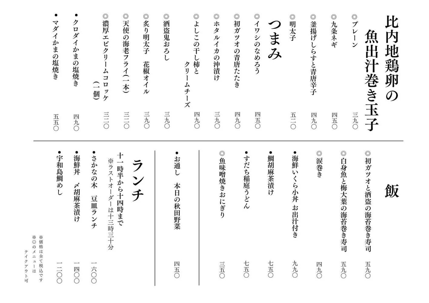 さかなの木4月8日のメニューです。