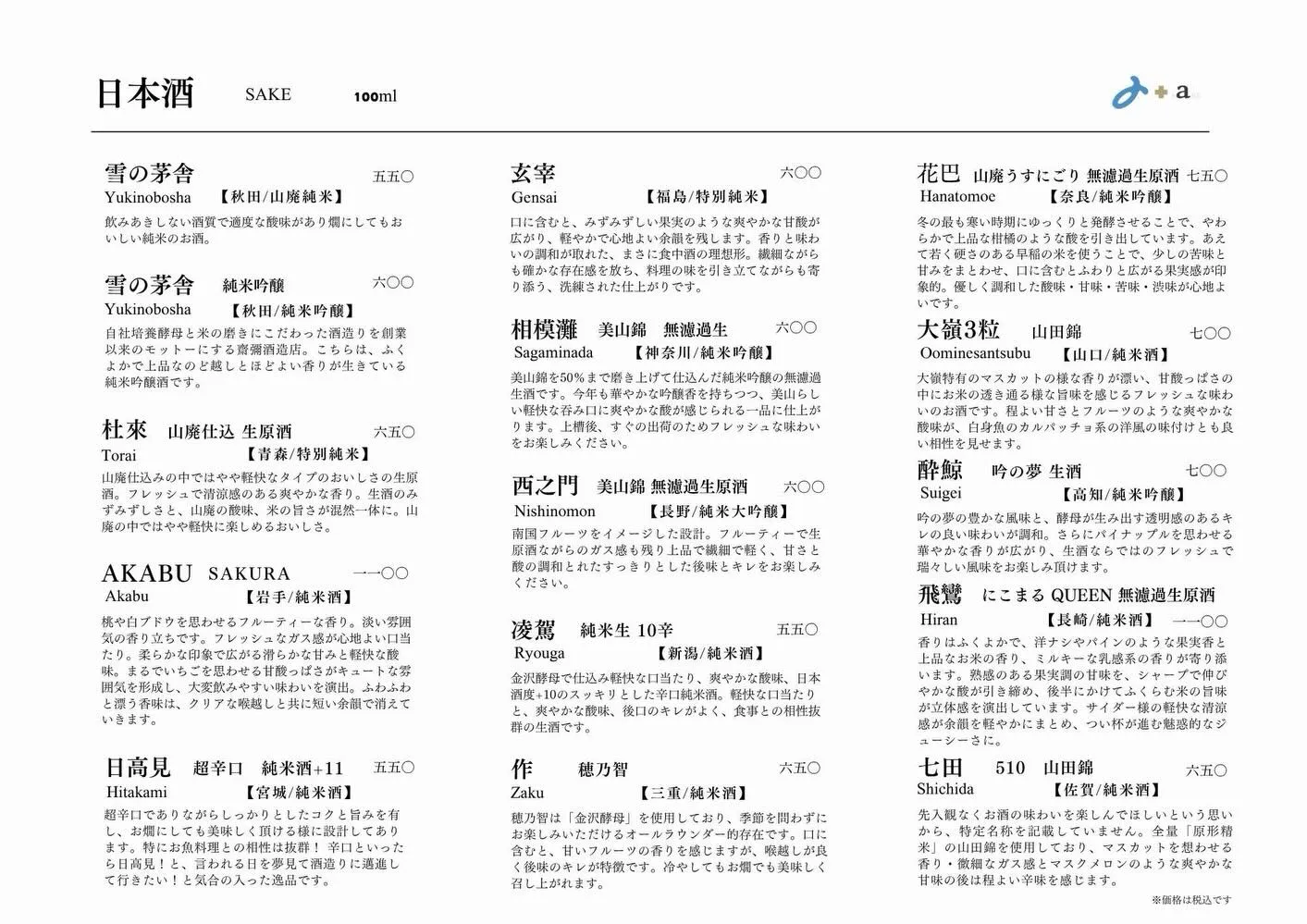 さかなの木4月8日のメニューです。