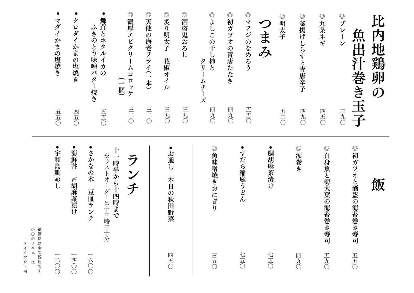 さかなの木4月13日のメニューです。