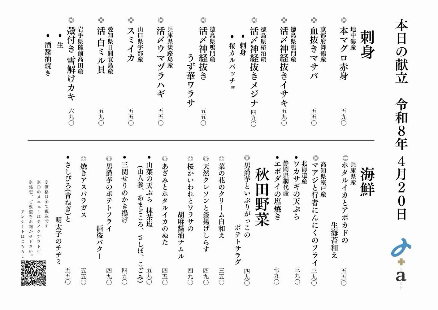 さかなの木4月20日のメニューです。