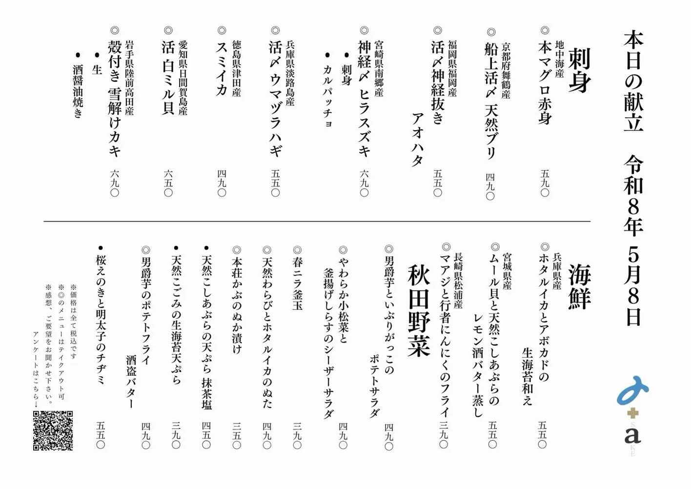 さかなの木5月8日のメニューです。