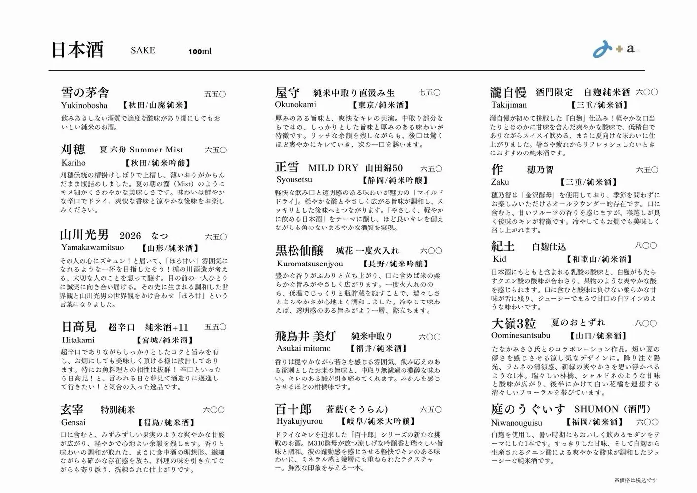 さかなの木7月13日のメニューです。
