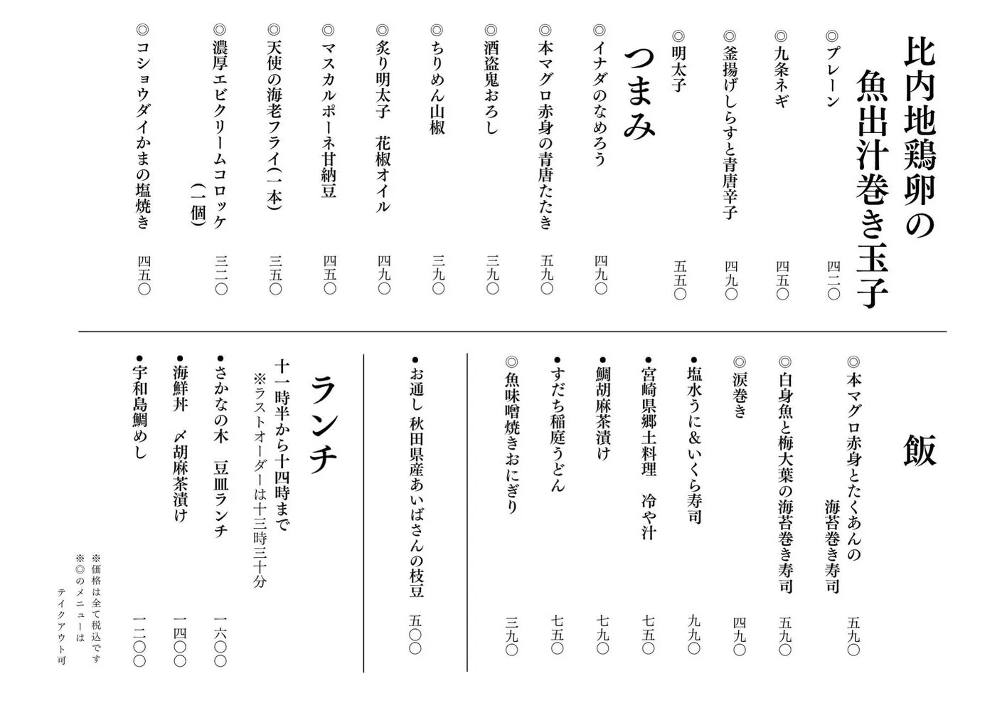 さかなの木7月20日のメニューです。
