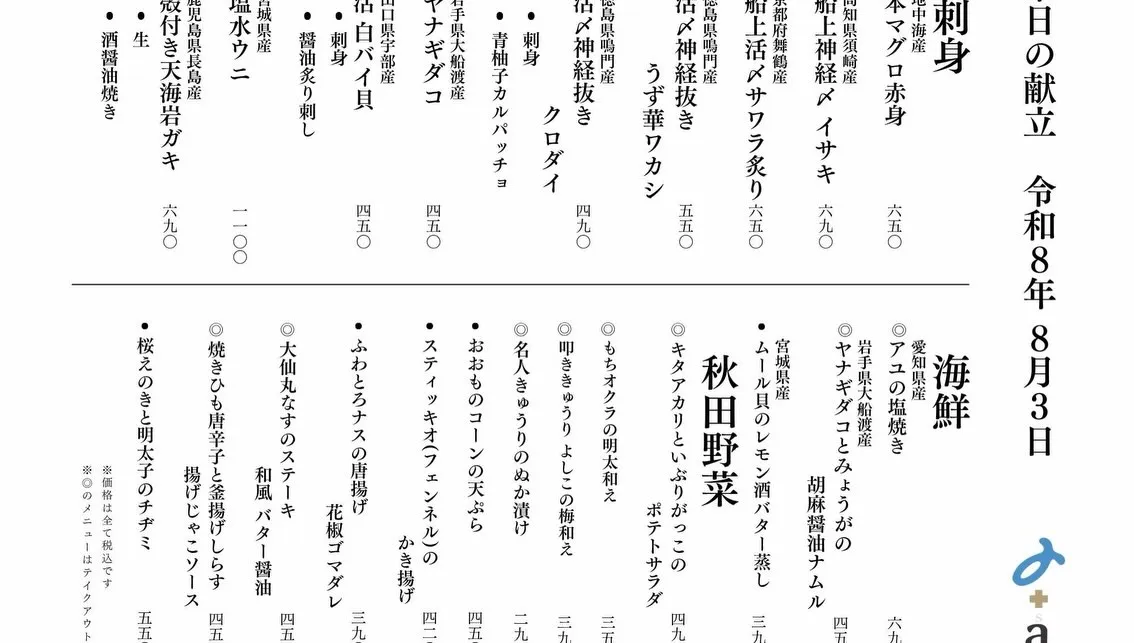 さかなの木8月3日のメニューです。
