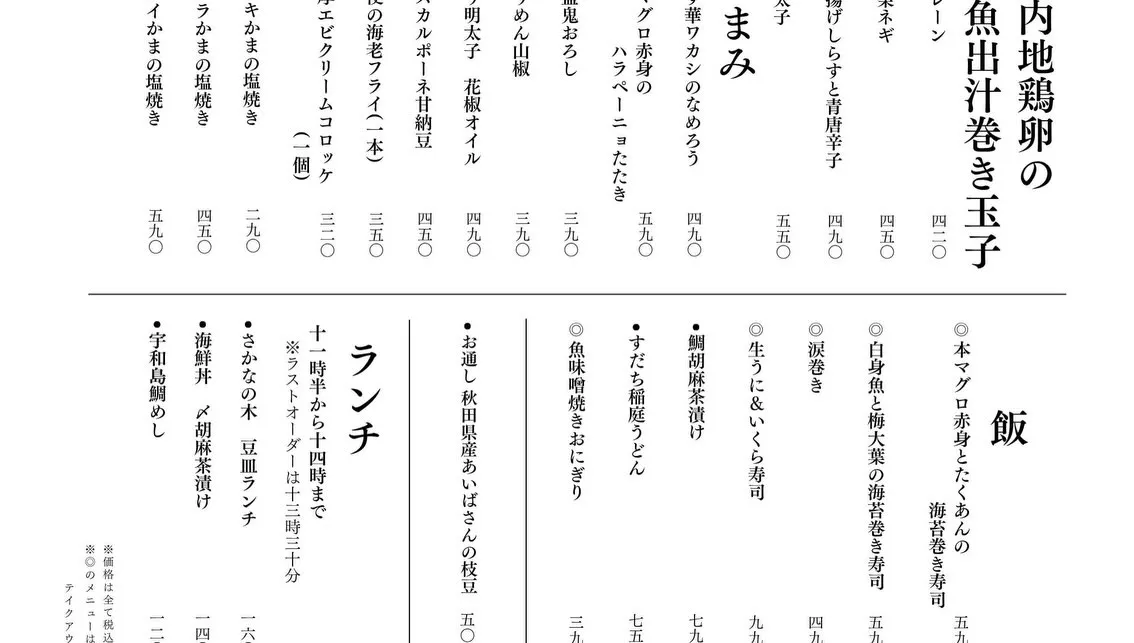 さかなの木8月3日のメニューです。