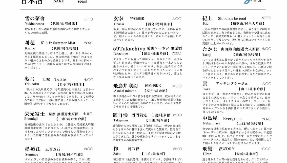 さかなの木8月3日のメニューです。