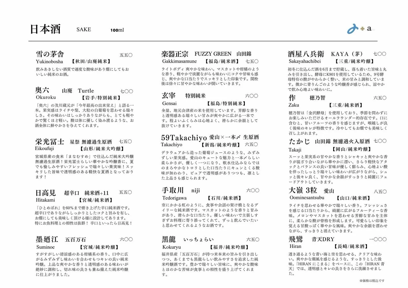 さかなの木8月8日のメニューです。