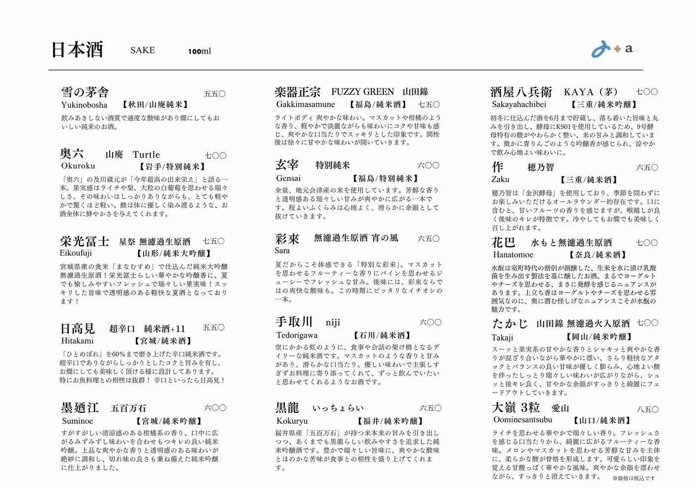 さかなの木8月12日のメニューです。